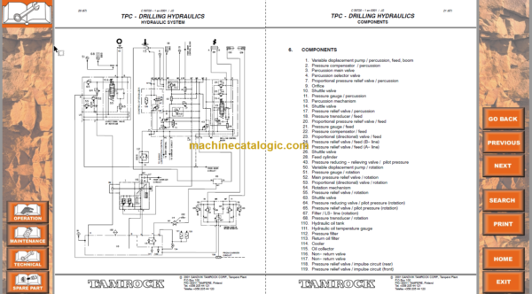 Sandvik AXERA D07–S 260 Workshop Manual Serial No. 102D3839-1