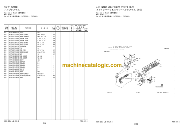 Hitachi ZW310-5B ZW330-5B Wheel Laoder Engine Parts Catalog