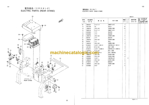 Hitachi Sumitomo SCX900HD Crawler Crane Parts Catalog