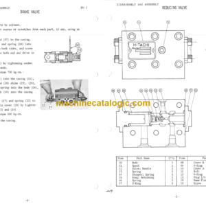 Hitachi KH125 Service manual