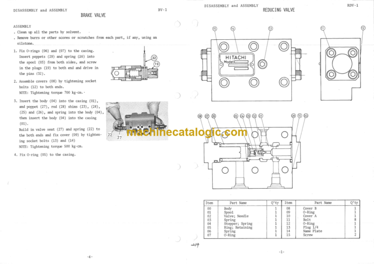 Hitachi KH125 Service manual