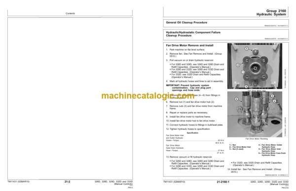 John Deere 326D 328D 329D 332D and 333D Skid Steer Loader Repair (Manual Controls) Technical Manual