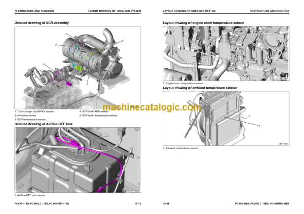 Komatsu PC490HRD-11E0 (K75230 and up) Shop Manual