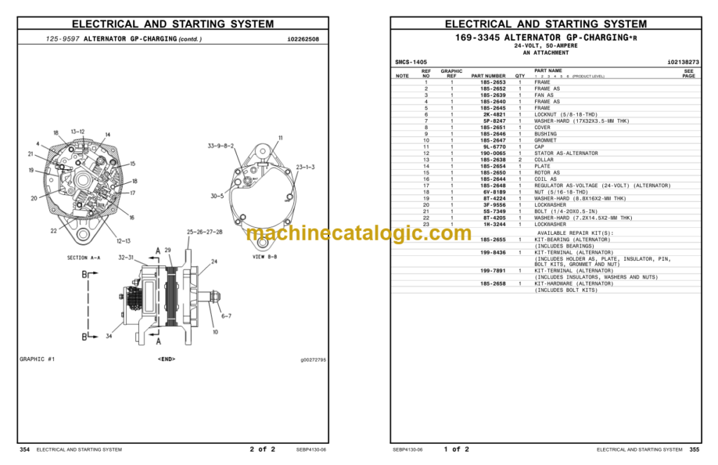 Caterpillar C13 Industrial Engine Parts Manual Machine Catalogic