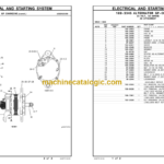 Caterpillar C13 Industrial Engine Parts Manual