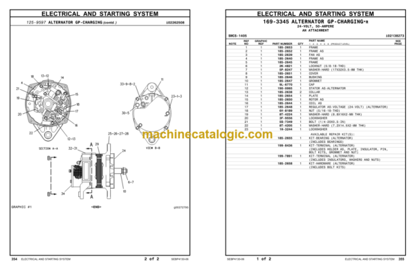 Caterpillar C13 Industrial Engine Parts Manual
