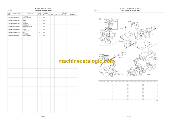 Hitachi ZW250-G Wheel Loader Parts Catalog