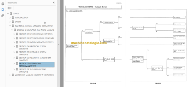 Hitachi EX60WD-2 Service Manual