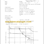 Hitachi UH033 Service Manual