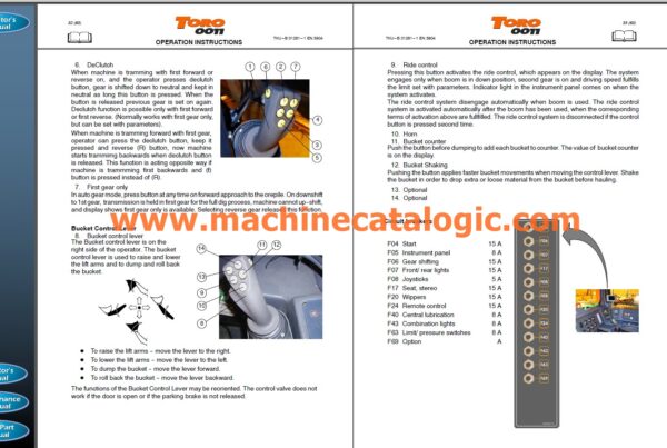 Sandvik Toro 0011 Operator's Manual PDF