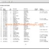 Atlas Copco Simba M7C Drilling Machine Spare Parts Manual