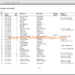 Atlas Copco Simba M7C Drilling Machine Spare Parts Manual