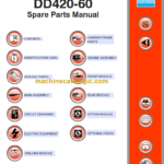 SANDVIK DD420-60 Parts Manual Serial No. 107D12046-1
