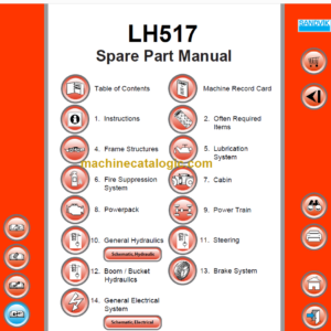 SANDVIK LH517 491 Parts Manual Serial No. L517D491