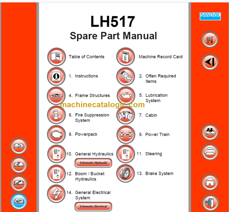 SANDVIK LH517 491 Parts Manual Serial No. L517D491