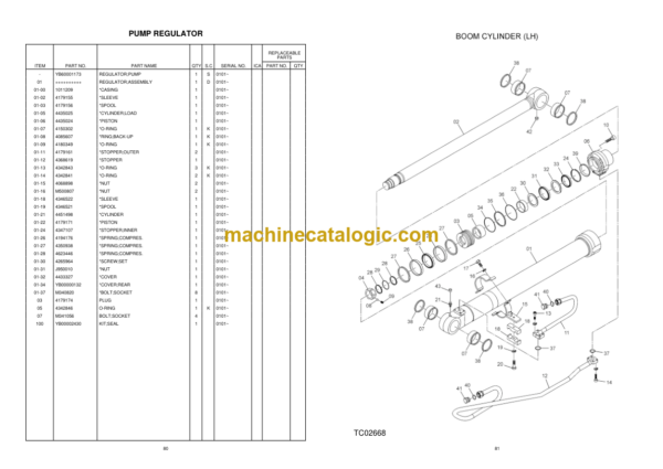 TATA Hitachi ZAXIS370LC GI-SERIES Equipment Components Parts Manual