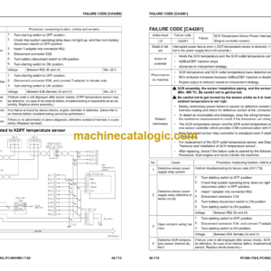 Komatsu PC490LC-11E0 (K75096 and up) Shop Manual