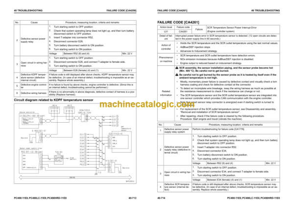 Komatsu PC490LC-11E0 (K75096 and up) Shop Manual