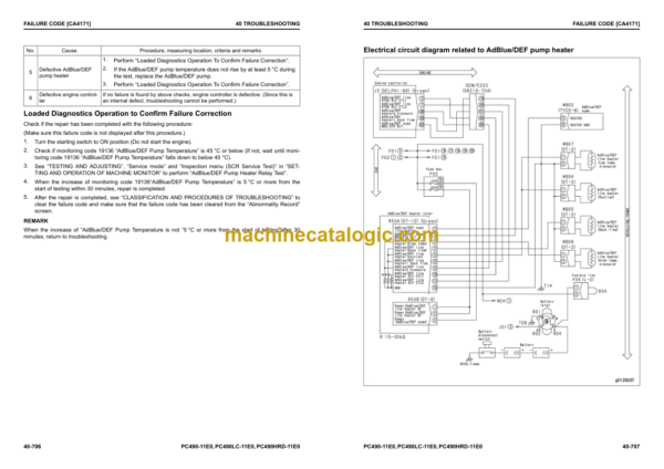 Komatsu PC490LC-11E0 (K75096 and up) Shop Manual