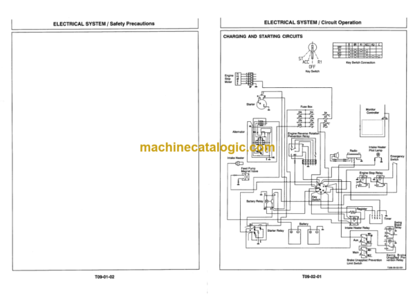 Hitachi KH500-3 Service Manual