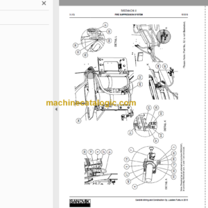 SANDVIK LH517 491 Parts Manual Serial No. L517D491