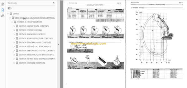 Hitachi EX90 Service Manual