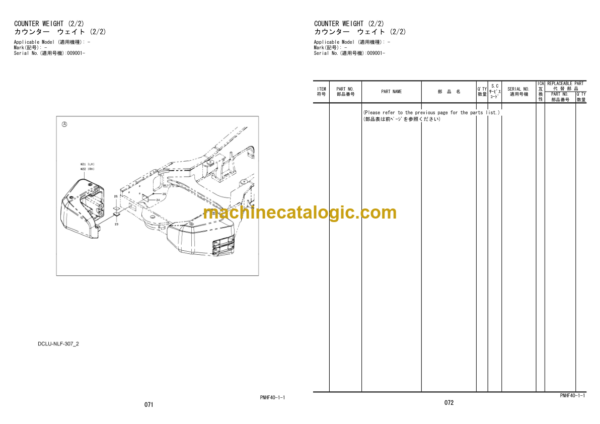 Hitachi ZW550-5B Wheel Loader (PNHF40-1-1) Parts Catalog