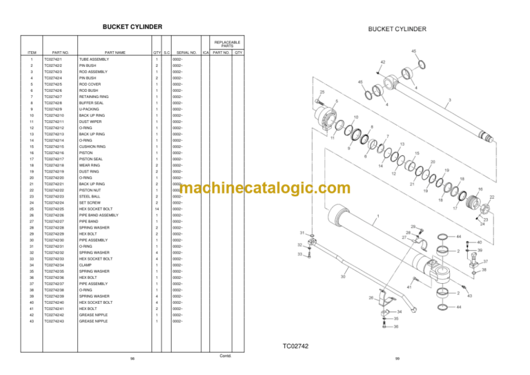 TATA Hitachi ZAXIS370LC GI-SERIES Equipment Components Parts Manual