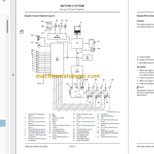 Hitachi ZX210LC-7 ZX210LCN-7 ZX240N-7 Technical and Workshop Manual