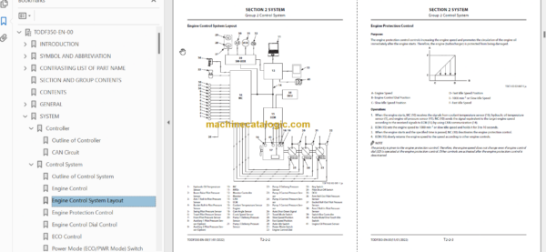 Hitachi ZX210LC-7 ZX210LCN-7 ZX240N-7 Technical and Workshop Manual