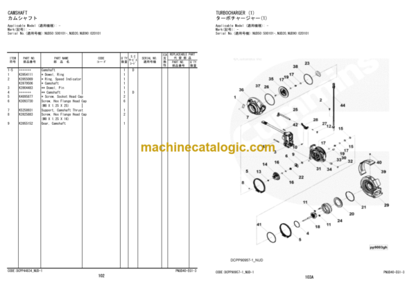 Hitachi ZW220-7 Wheel Loader Engine Parts Catalog