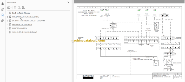 SANDVIK LH517 491 Parts Manual Serial No. L517D491