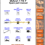 Sandvik SOLO 7-15 F Parts Manual Serial No. 106A11082-1
