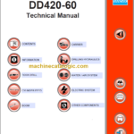 SANDVIK DD420-60 Workshop Manual Serial No. 107D12046-1