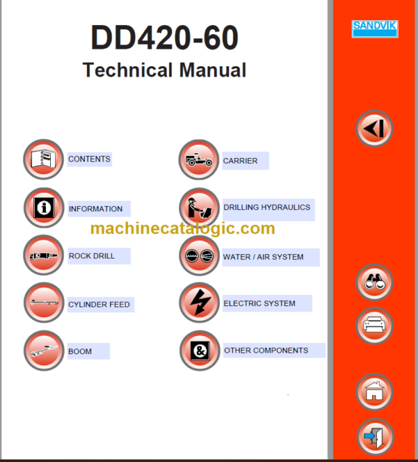 SANDVIK DD420-60 Workshop Manual Serial No. 107D12046-1