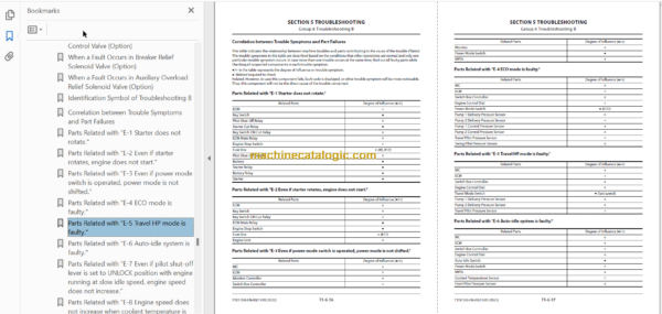 Hitachi ZX210LC-7 ZX210LCN-7 ZX240N-7 Technical and Workshop Manual