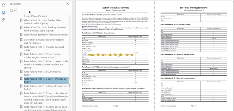 Hitachi ZX210LC-7 ZX210LCN-7 ZX240N-7 Technical and Workshop Manual