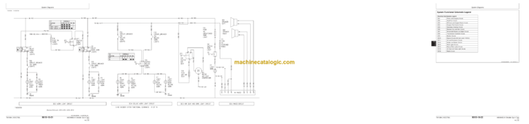 John Deere 640G-III and 648G-III Skidder Operation and Test Technical Manual