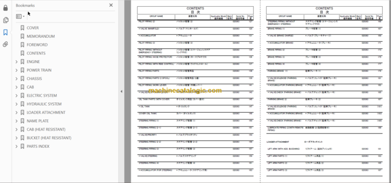 Hitachi ZW180-5B Wheel Loader (PNDBA0-OP4-1) Parts Catalog