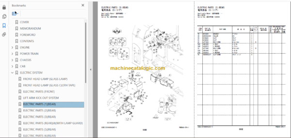 Hitachi ZW180-5B Wheel Loader (PNDBA0-OP4-1) Parts Catalog