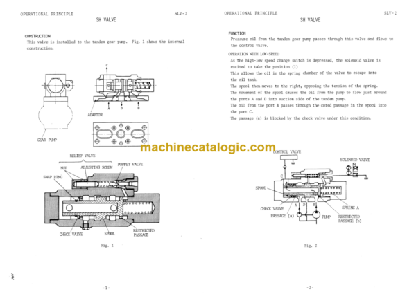 Hitachi KH300-2 Service Manual