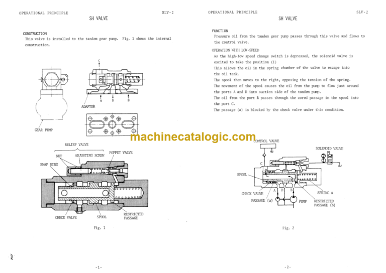 Hitachi KH300-2 Service Manual
