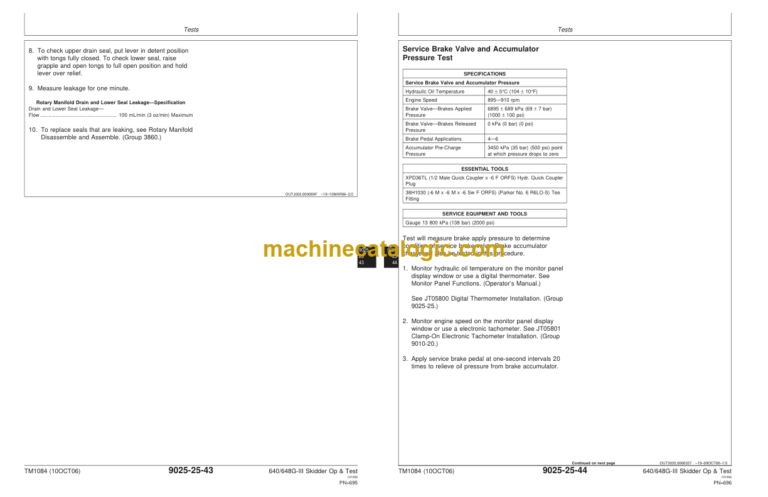 John Deere 640G-III and 648G-III Skidder Operation and Test Technical Manual