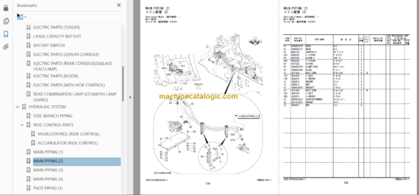 Hitachi ZW180-5B Wheel Loader (PNDBA0-OP4-1) Parts Catalog