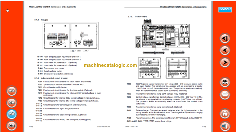 SANDVIK DD420-60 Workshop Manual Serial No. 107D12046-1