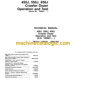 John Deere 450J 550J 650J Crawler Dozer Operation and Test Technical Manual (S.N. 159987— )