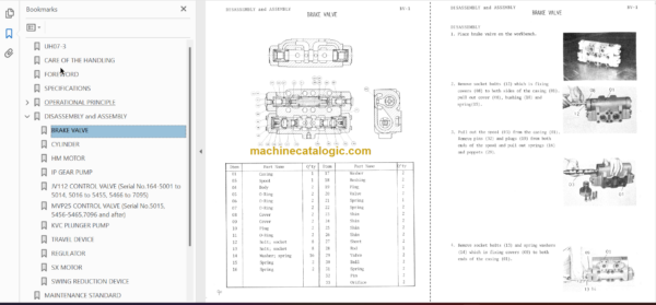 Hitachi UH07-3 Service Manual