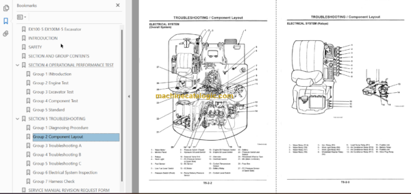 EX100-5 EX100M-5 Technicial and Workshop Manual