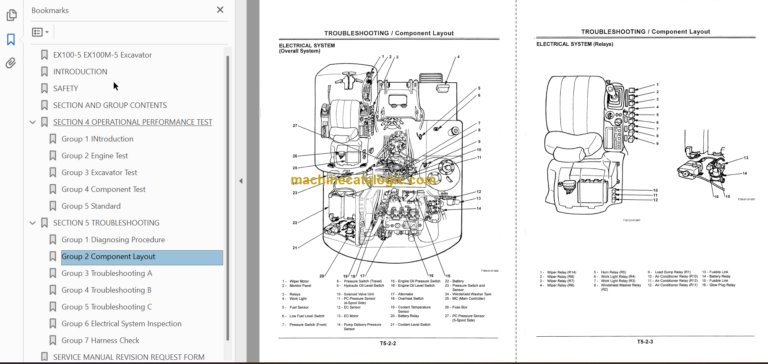 EX100-5 EX100M-5 Technicial and Workshop Manual