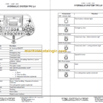 Sandvik SOLO 7-15 F Workshop Manual Serial No. 106A11082-1